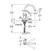 BauLoop - Grohe 31368001