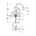 BauLoop - Grohe 31368000