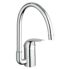 Euroeco - Grohe 32752000
