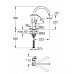 Start Flow - Grohe 31555001