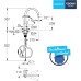 Start Edge - Grohe 30551000